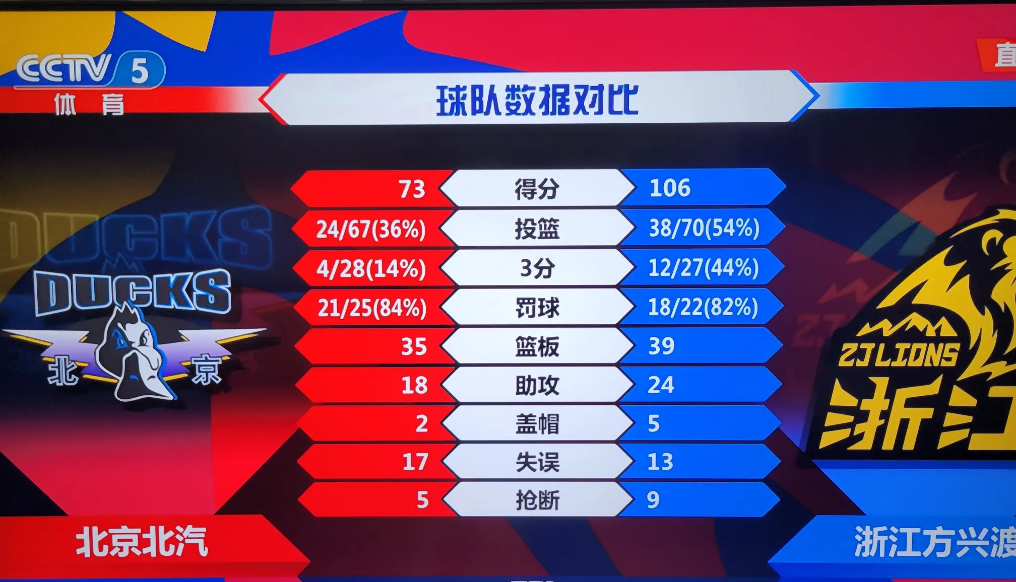 九游礼包-赛地聚焦——全明星赛今晚热度飙升，皇家马德里止住颓势，信心回归，临场指挥获称赞(皇家马德里转会最新消息)