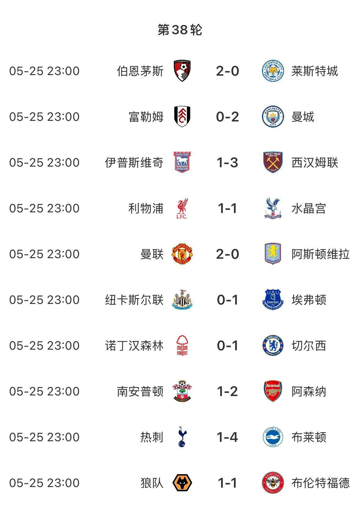 九游手游下载-关于欧超杯今夜走向成谜；皇家社会主帅复盘；媒体盛赞；医务组通报恢复的信息