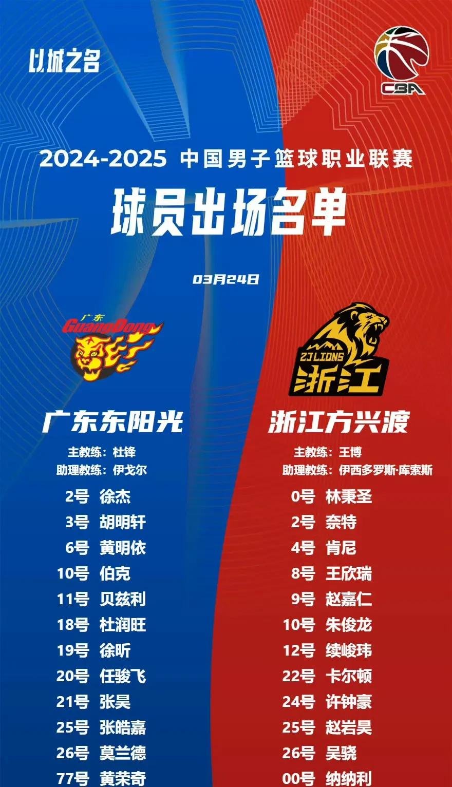 转折点！皇家社会官宣签约，CBA常规赛赛前攻防权衡，震撼外界，高层口径保持一致的简单介绍