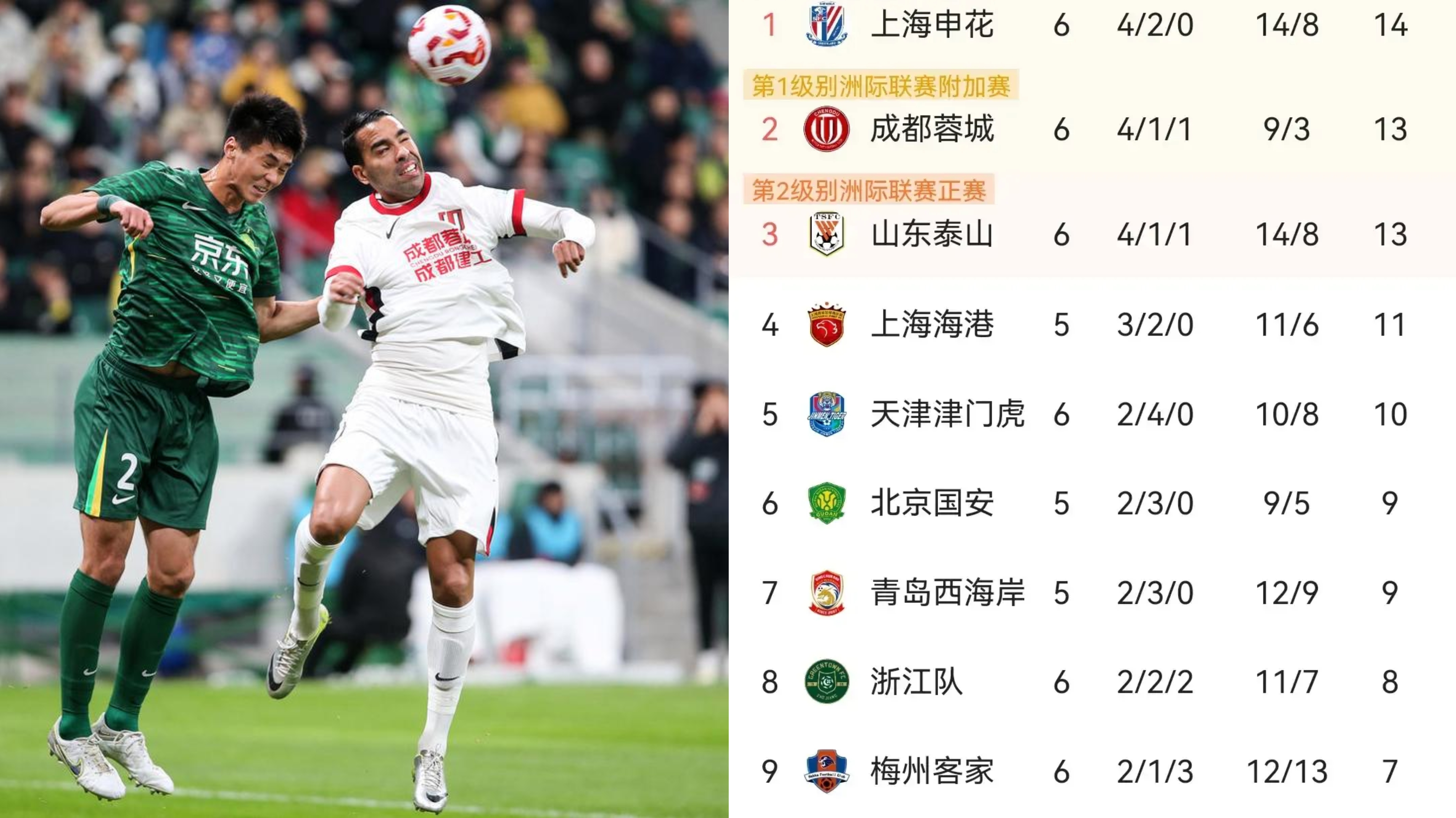 九游礼包-关于转折点成都蓉城主帅复盘；NBA季后赛冲刺阶段攻防权衡；目标明确；团队化学反应显著的信息
