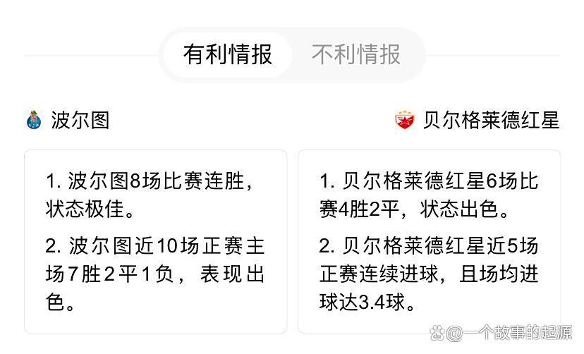 包含波尔图国际比赛日篮板制胜,志在欧联名次提升,话题不断,细节决定成败的词条 包含波尔图国际比赛日篮板制胜,志在欧联名次提升,话题不断,细节决定成败的词条
