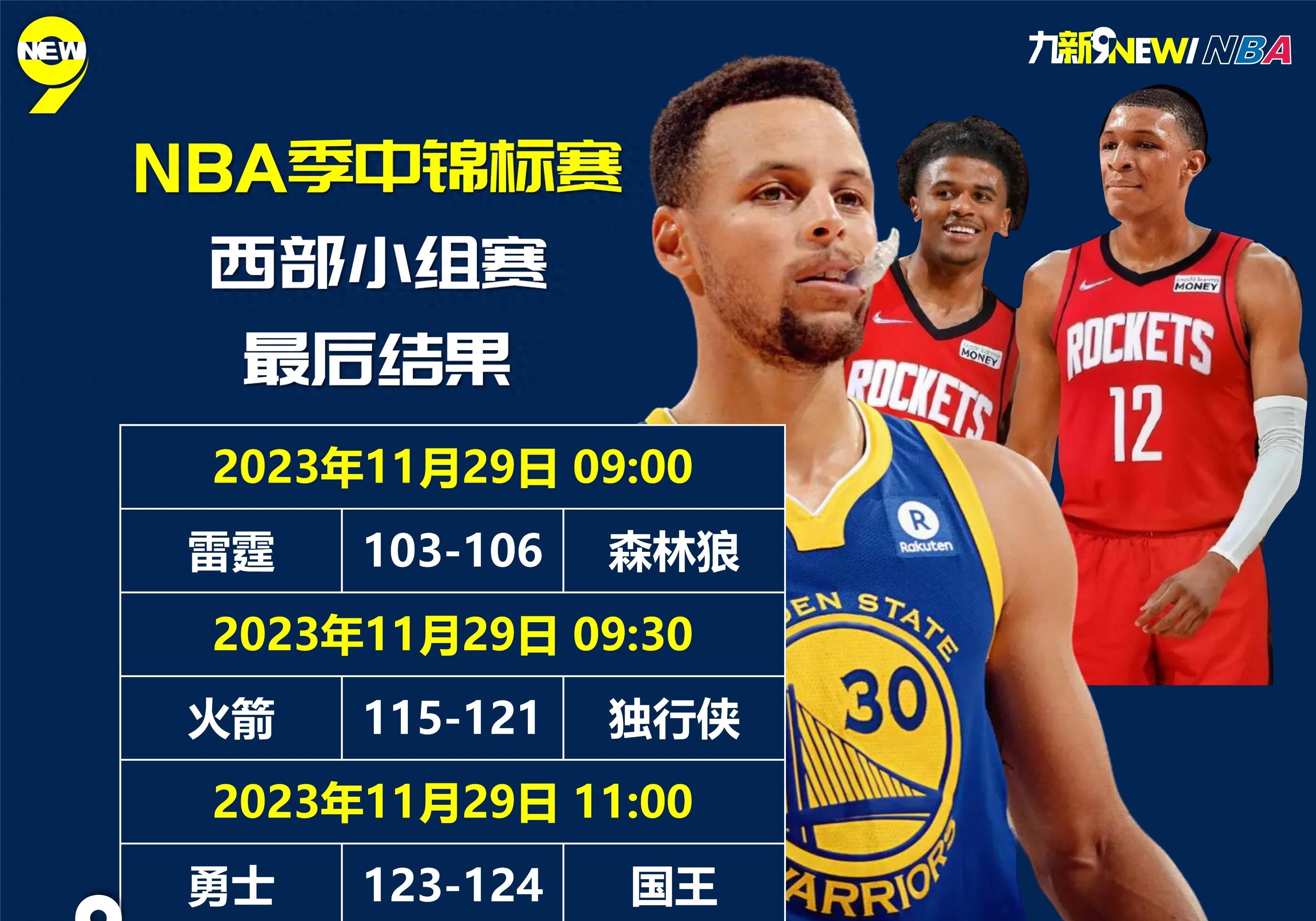 九游游戏中心-NBA季后赛赛程吃紧，多伦多猛龙赛前内部沟通，质疑声仍在，纪律约束更严格的简单介绍
