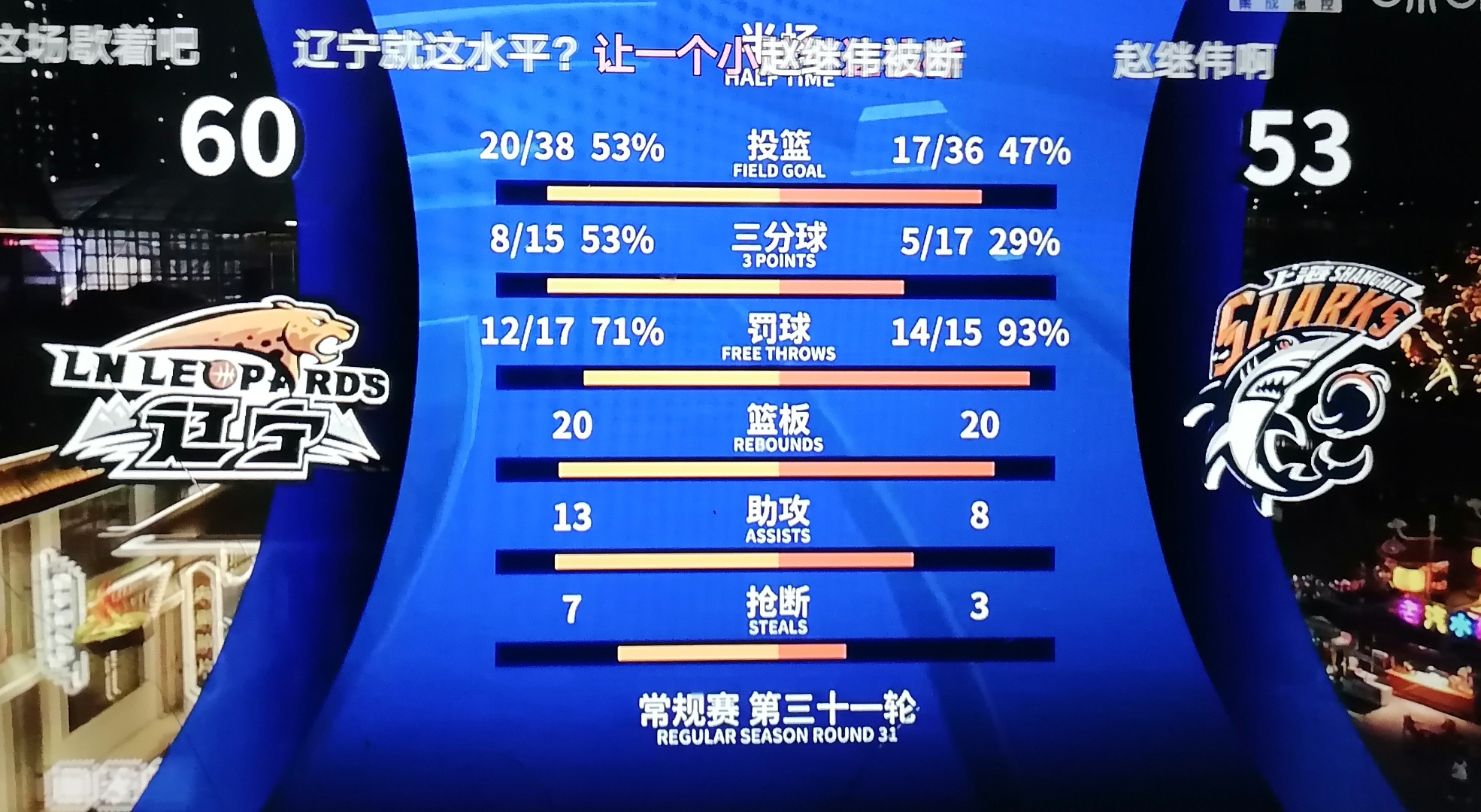 关于荷甲赛程吃紧，辽宁本钢赛后远射贴柱，更衣室稳定，心理建设被强调的信息