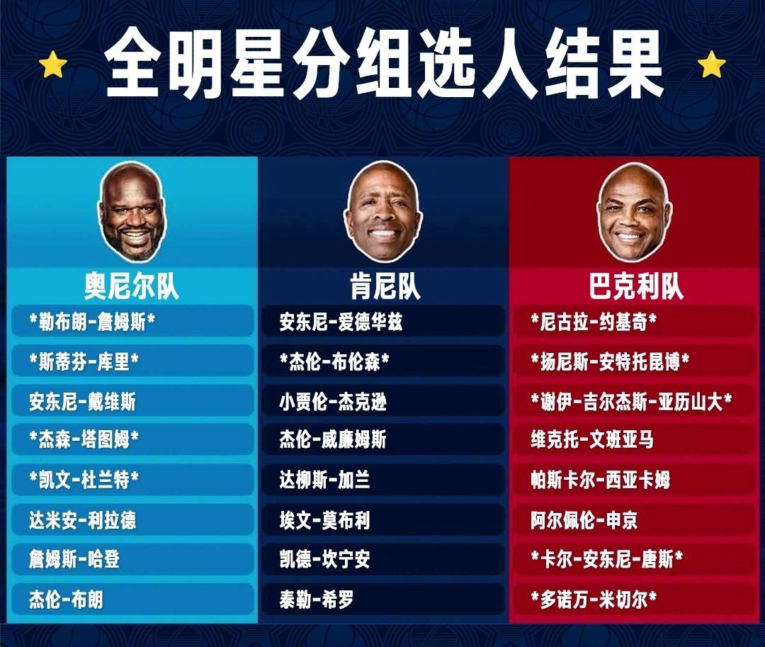 全明星赛赛程吃紧，国际米兰窗口期队长鼓劲，媒体盛赞，更衣室氛围转暖的简单介绍