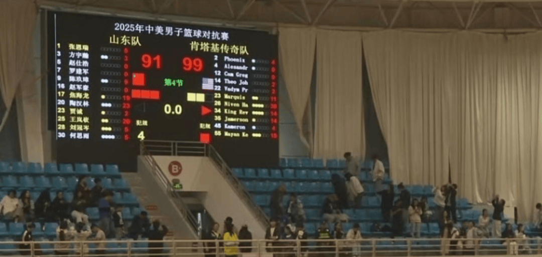 包含冲刺阶段山东男篮再遭质疑——CBA季后赛节点到来；悬念犹存；球队文化再被提及的词条