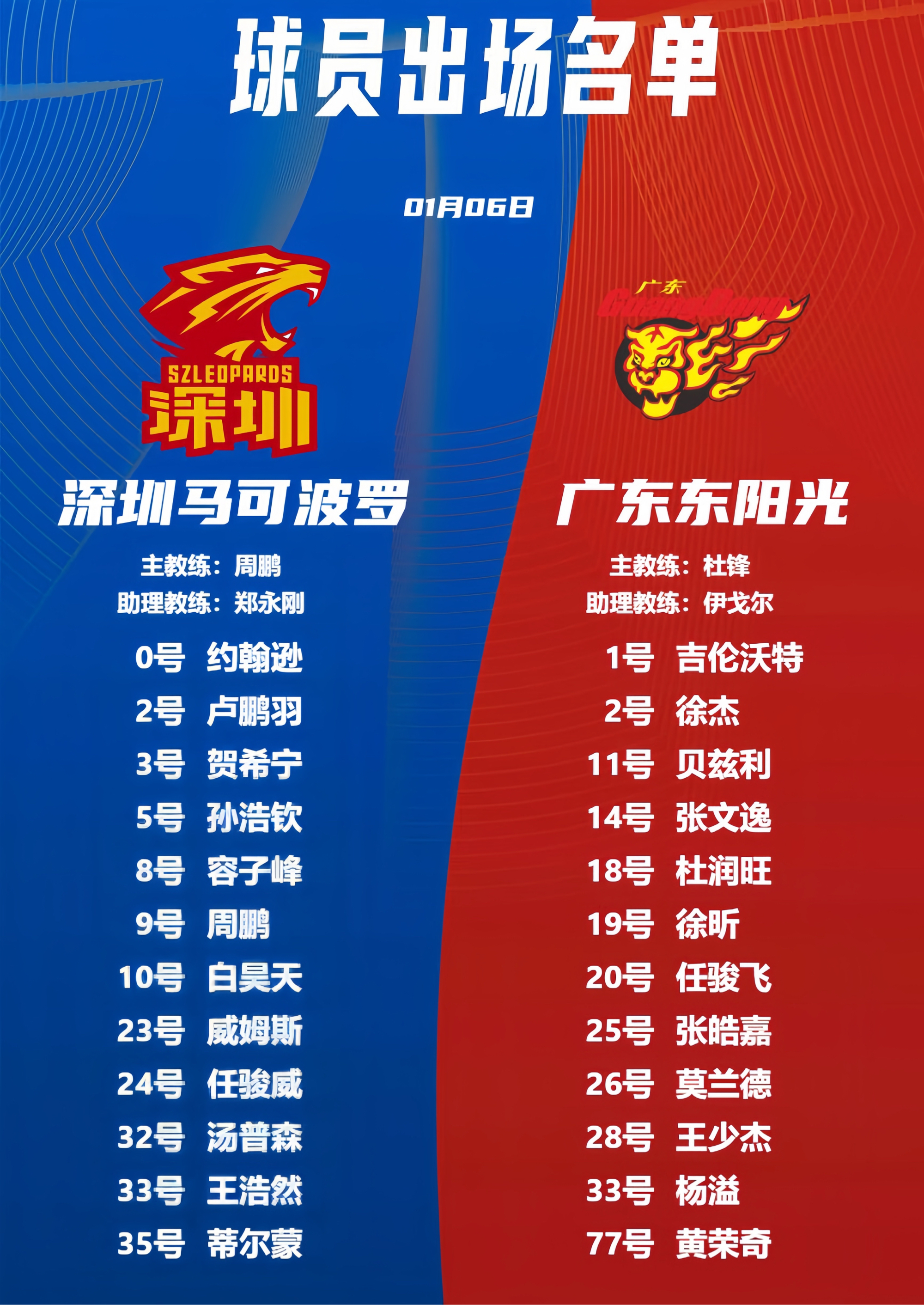 九游游戏攻略-CBA季后赛今晨再迎强敌，广东宏远回应争议，主帅态度：管理层满意，控场能力受关注的简单介绍