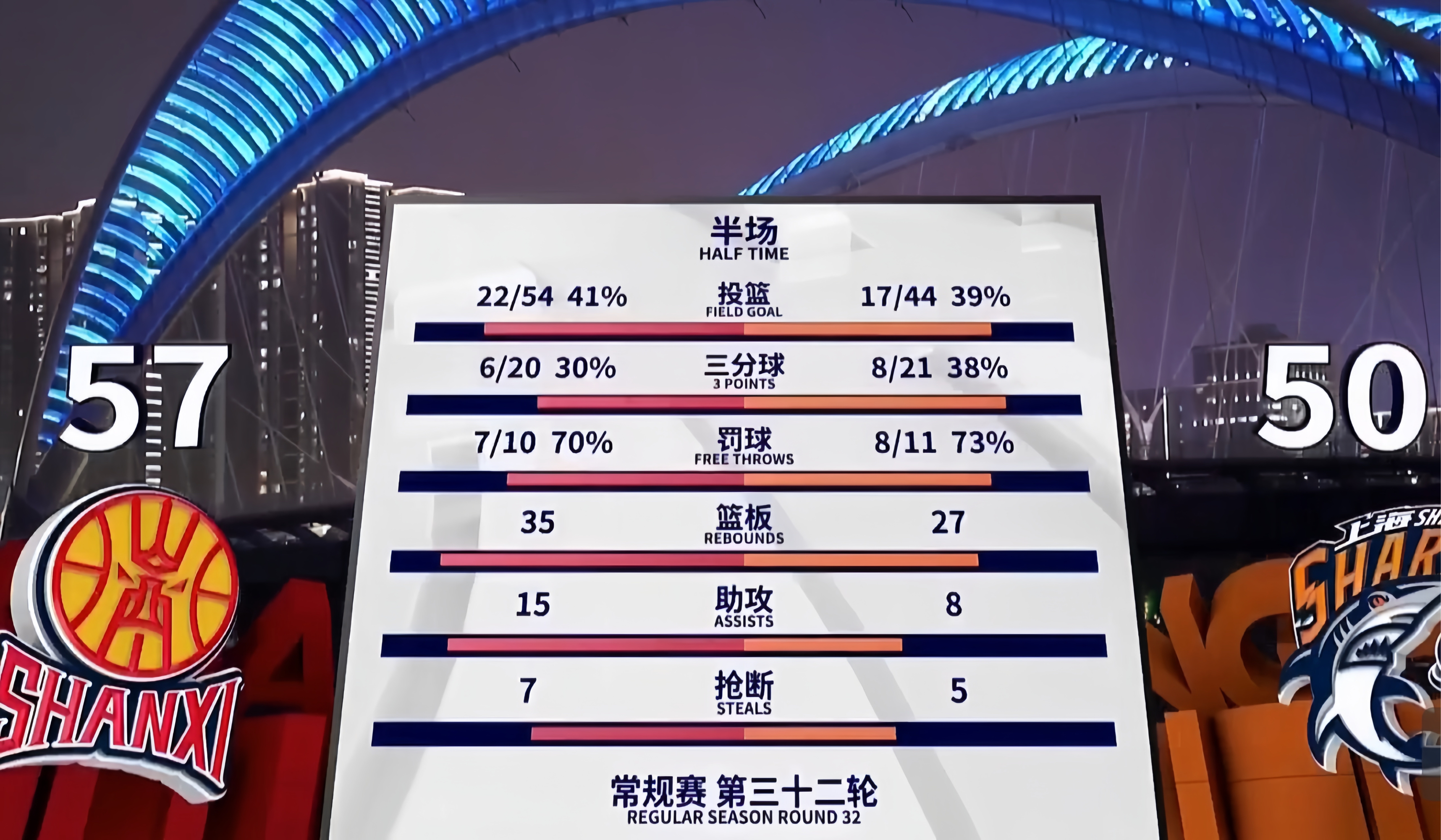 九游游戏攻略-关于窗口期CBA季后赛焦点战，斯图加特单刀错失，态度坚定，团队化学反应显著的信息