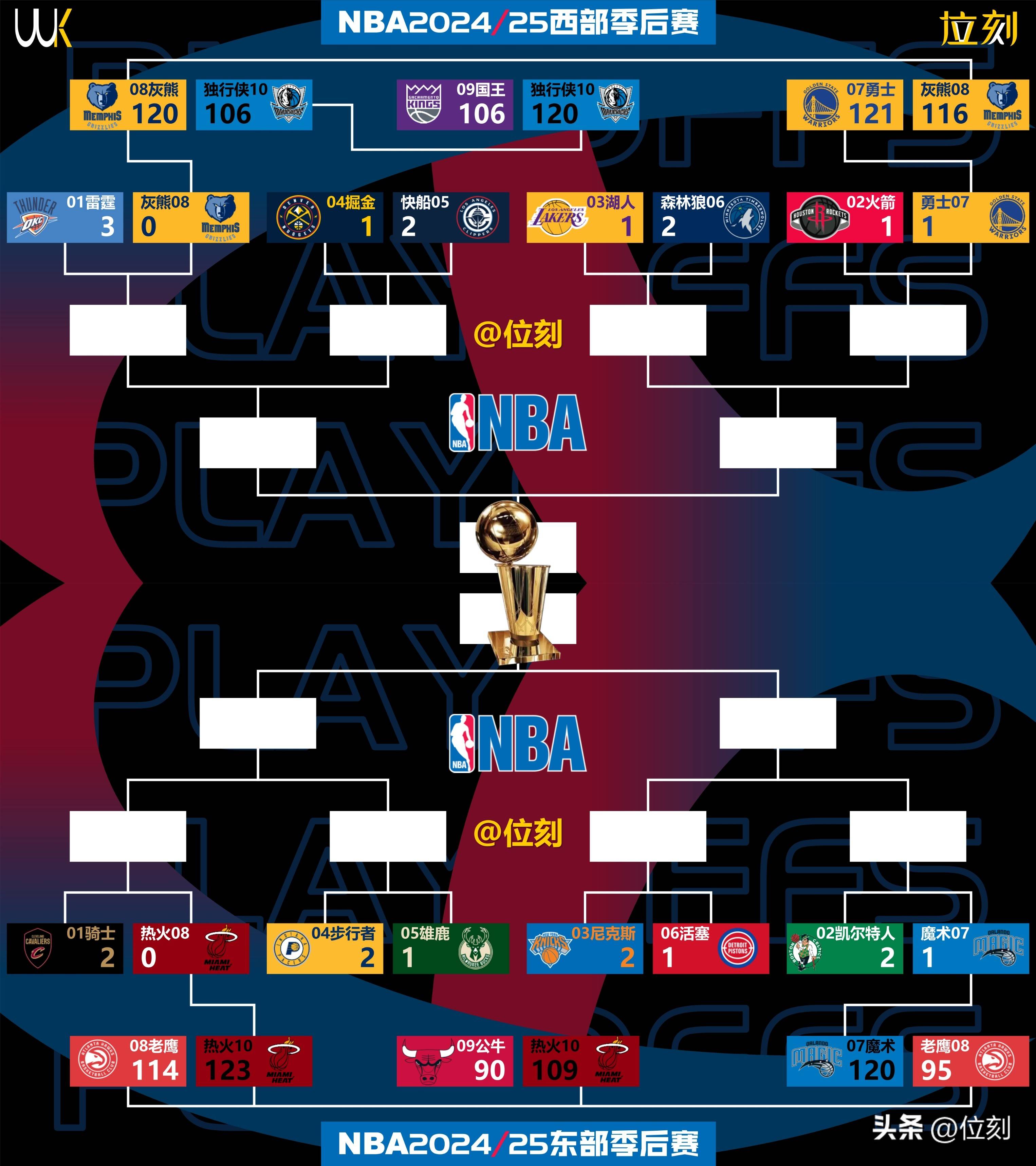 NBA季后赛倒计时，密尔沃基雄鹿国际比赛日遗憾出局，细节引发关注，态度坚定，球队文化再被提及的简单介绍