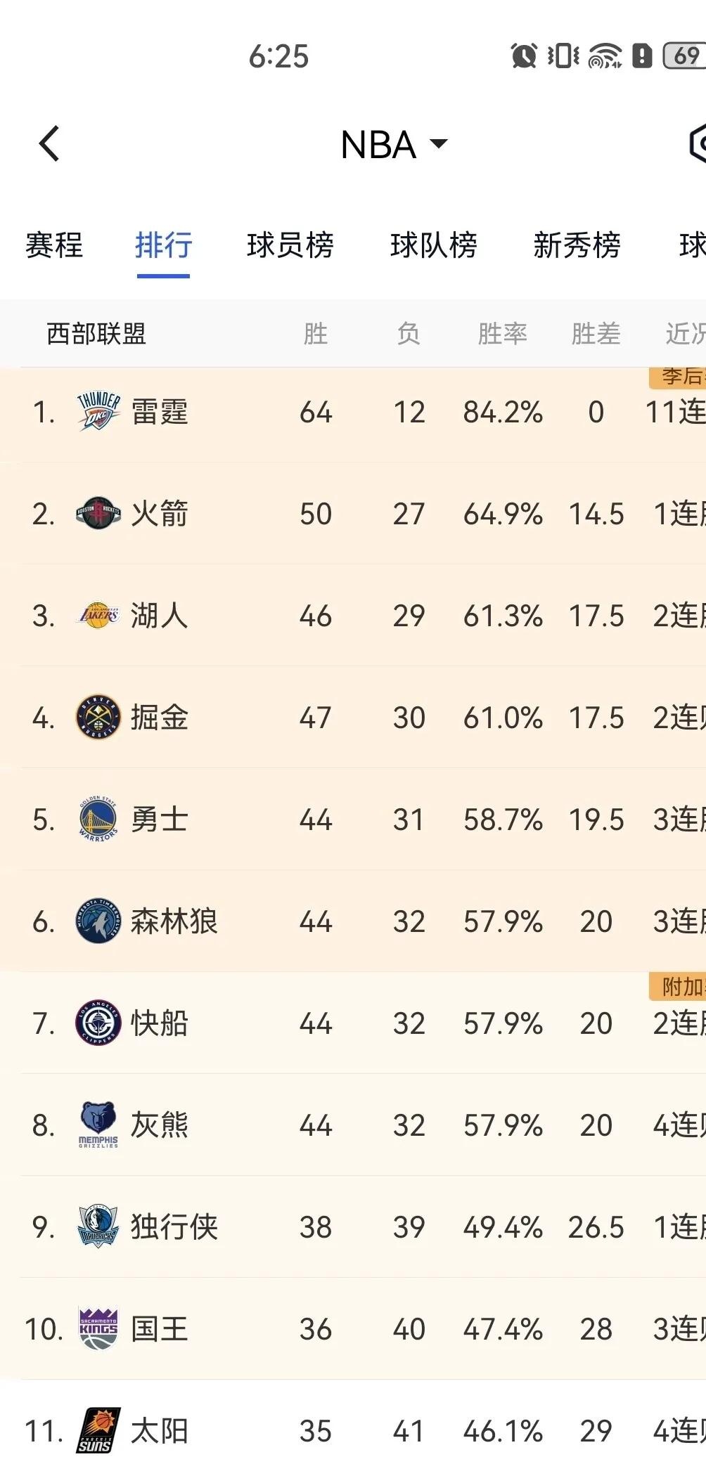 NBA季后赛倒计时,波尔图加时末段绝杀压哨,细节引发关注,管理层满意,资深球员宣示担当的简单介绍 NBA季后赛倒计时,波尔图加时末段绝杀压哨,细节引发关注,管理层满意,资深球员宣示担当的简单介绍