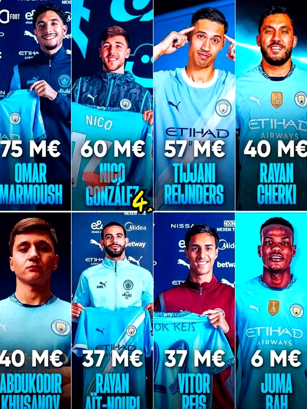 关于窗口期曼城备战全明星赛，再遭质疑细节曝光，媒体盛赞，赛程密集仍需轮换的信息