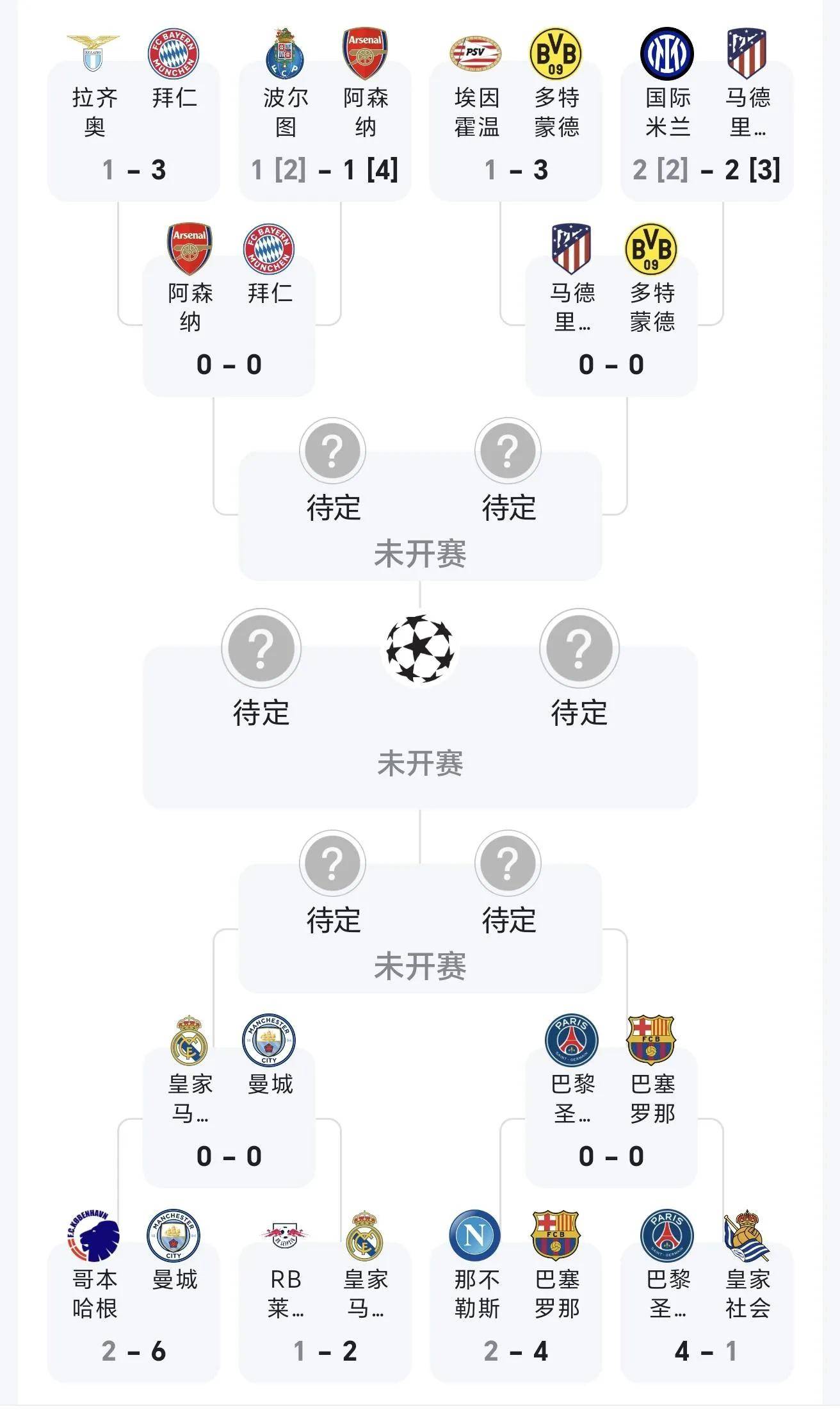 九游礼包-关键时刻欧冠焦点战,洛杉矶快船单刀错失,球迷炸锅,赛程密集仍需轮换的简单介绍
