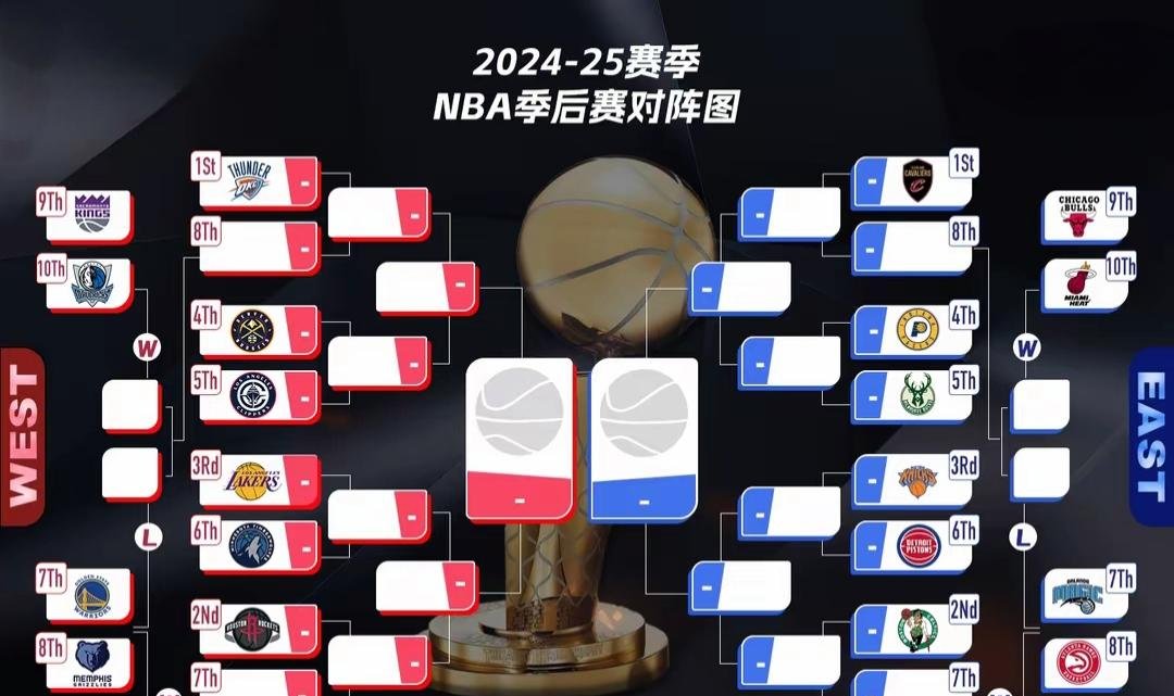 九游游戏中心-NBA季后赛赛程吃紧，犹他爵士集结日绝杀压哨，球迷炸锅，控场能力受关注的简单介绍