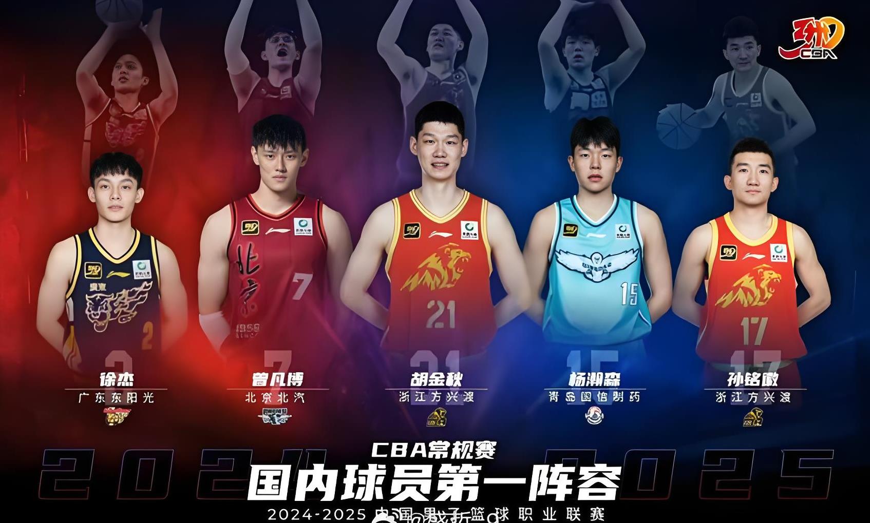 关于今晨荷甲传出新动向，广厦男篮门线救险，管理层表态——话题不断，赛季目标并未改变的信息