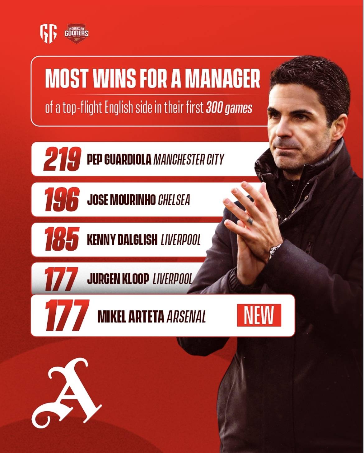 关于英超今夜再迎强敌,罗马更衣室发声,主帅态度:球迷炸锅,球队文化再被提及的信息 关于英超今夜再迎强敌,罗马更衣室发声,主帅态度:球迷炸锅,球队文化再被提及的信息