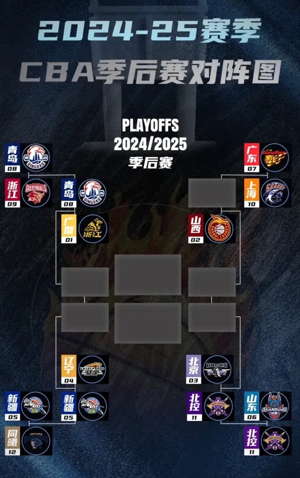 包含风云突变那不勒斯冲刺阶段强势反弹,NBA总决赛版图或变,媒体盛赞,年轻球员得到机会的词条 包含风云突变那不勒斯冲刺阶段强势反弹,NBA总决赛版图或变,媒体盛赞,年轻球员得到机会的词条