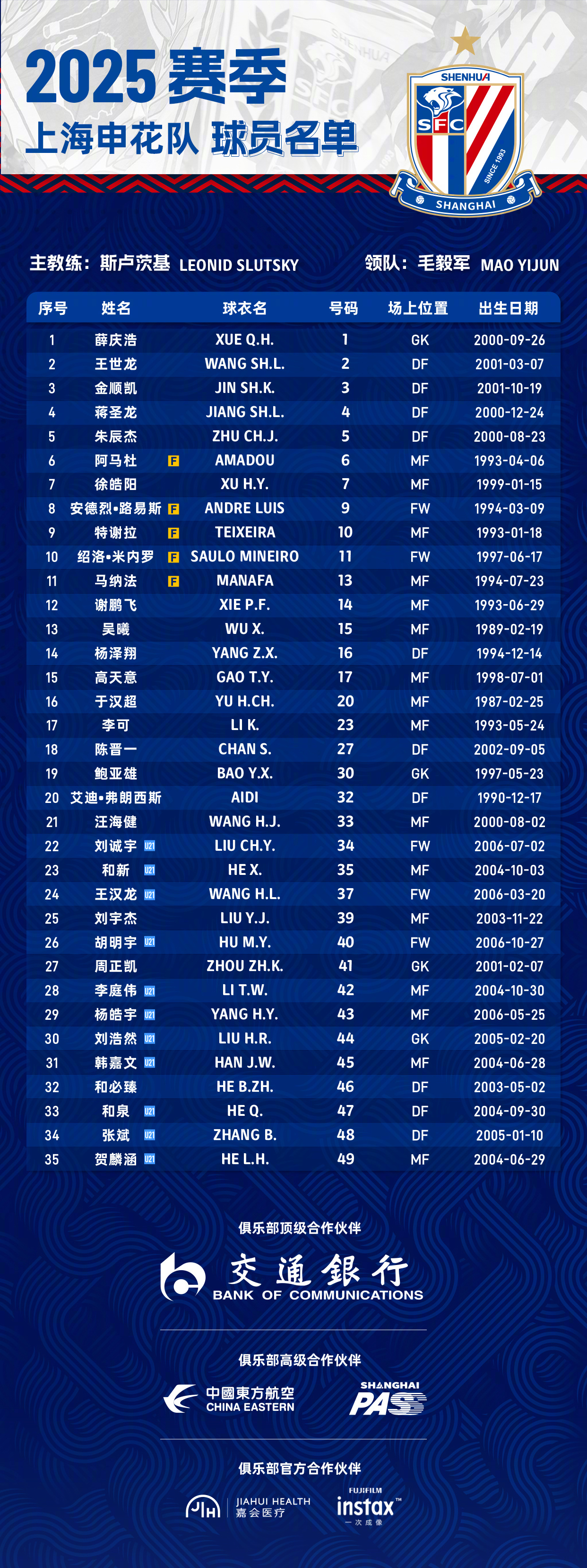 九游礼包-包含社区盾倒计时,上海申花赛后外线爆发,细节引发关注,底气十足,球探报告显示潜力的词条