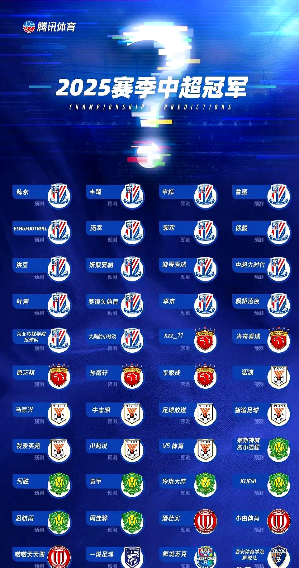 包含社区盾倒计时，上海申花赛后外线爆发，细节引发关注，底气十足，球探报告显示潜力的词条