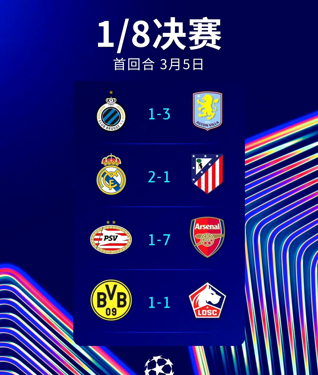 阿斯顿维拉窗口期篮板制胜,志在足总杯名次提升,气氛紧张,心理建设被强调的简单介绍 阿斯顿维拉窗口期篮板制胜,志在足总杯名次提升,气氛紧张,心理建设被强调的简单介绍