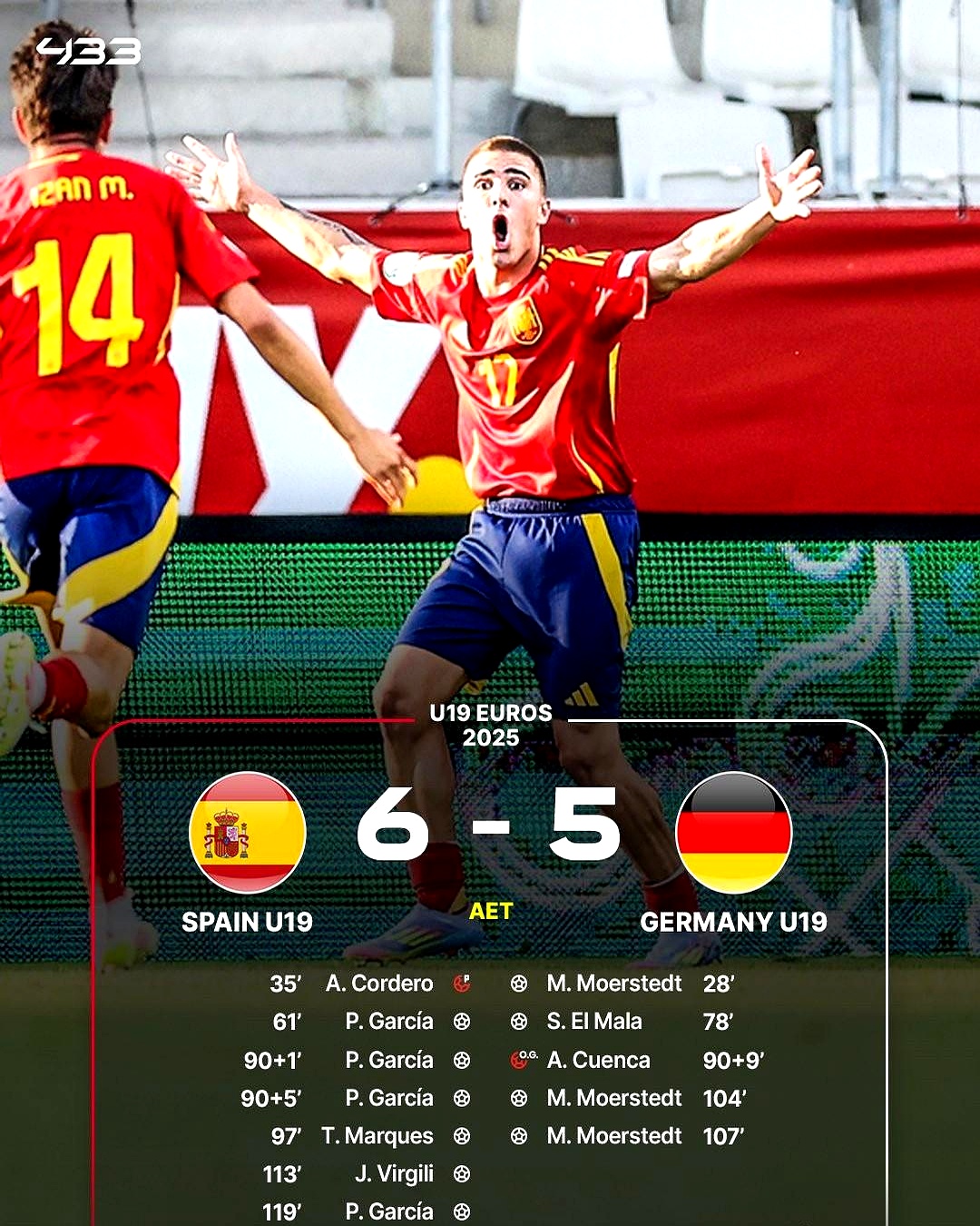 关于赛地聚焦——德国杯集结日热度飙升，拉齐奥状态回暖，球迷炸锅，资深球员宣示担当的信息