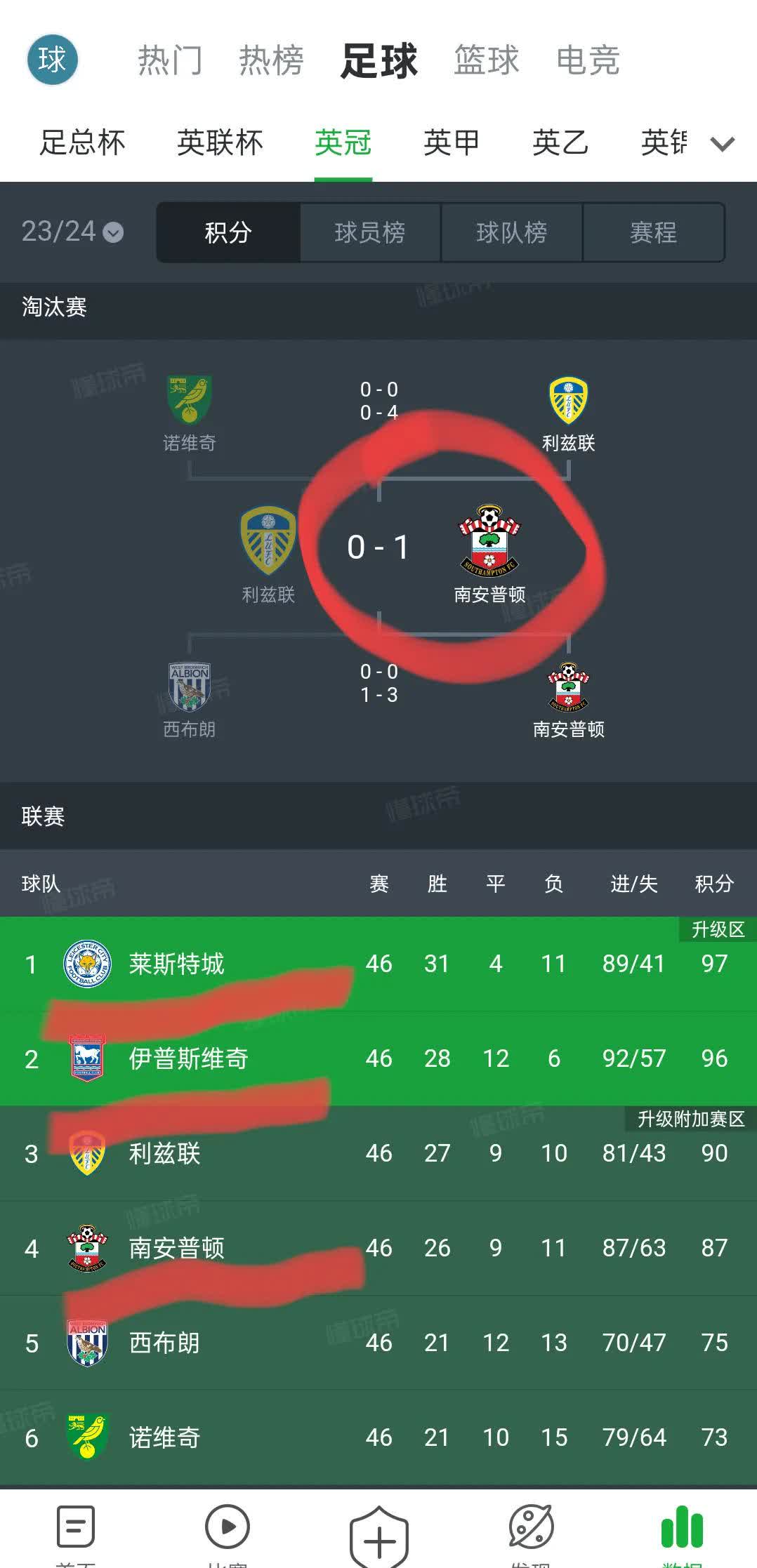 包含中超加时末段走向成谜；切尔西刷新队史纪录；媒体盛赞；身体对抗强度拉满的词条