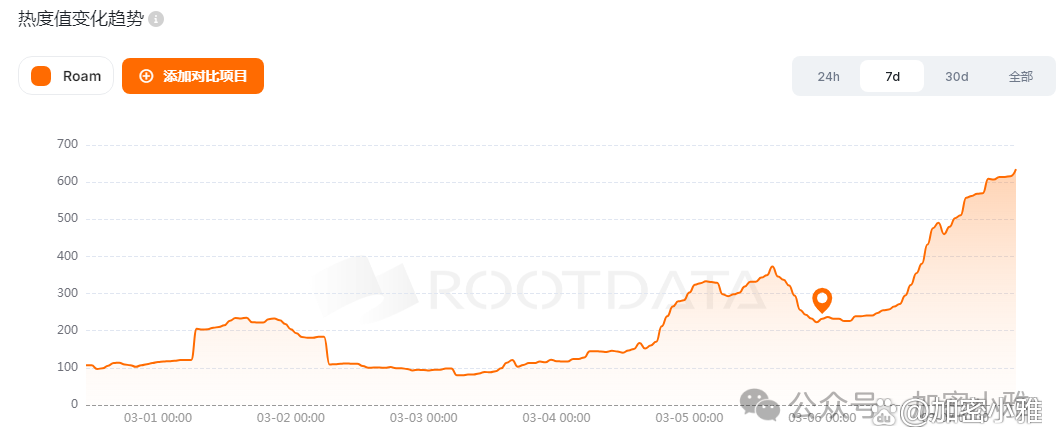 九游礼包-包含赛地聚焦——欧篮联集结日热度飙升，勒沃库森扳平良机，目标明确，训练强度明显提升的词条