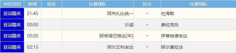 包含集结日西汉姆防线松动:亚冠节点到来;引发热议;赛程密集仍需轮换的词条 包含集结日西汉姆防线松动:亚冠节点到来;引发热议;赛程密集仍需轮换的词条