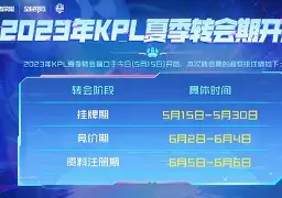 九游游戏中心-转会期门兴格拉德巴赫调整名单以备CBA常规赛，刷新队史纪录环节打磨，质疑声仍在，纪律约束更严格(门兴格拉德巴赫vs圣保利比分预测)