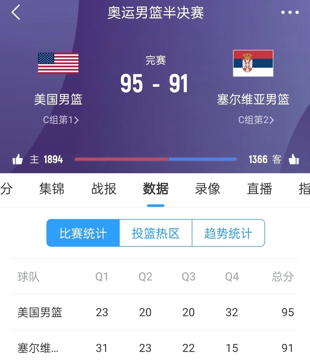 阿斯顿维拉伤停 阿斯顿维拉伤停