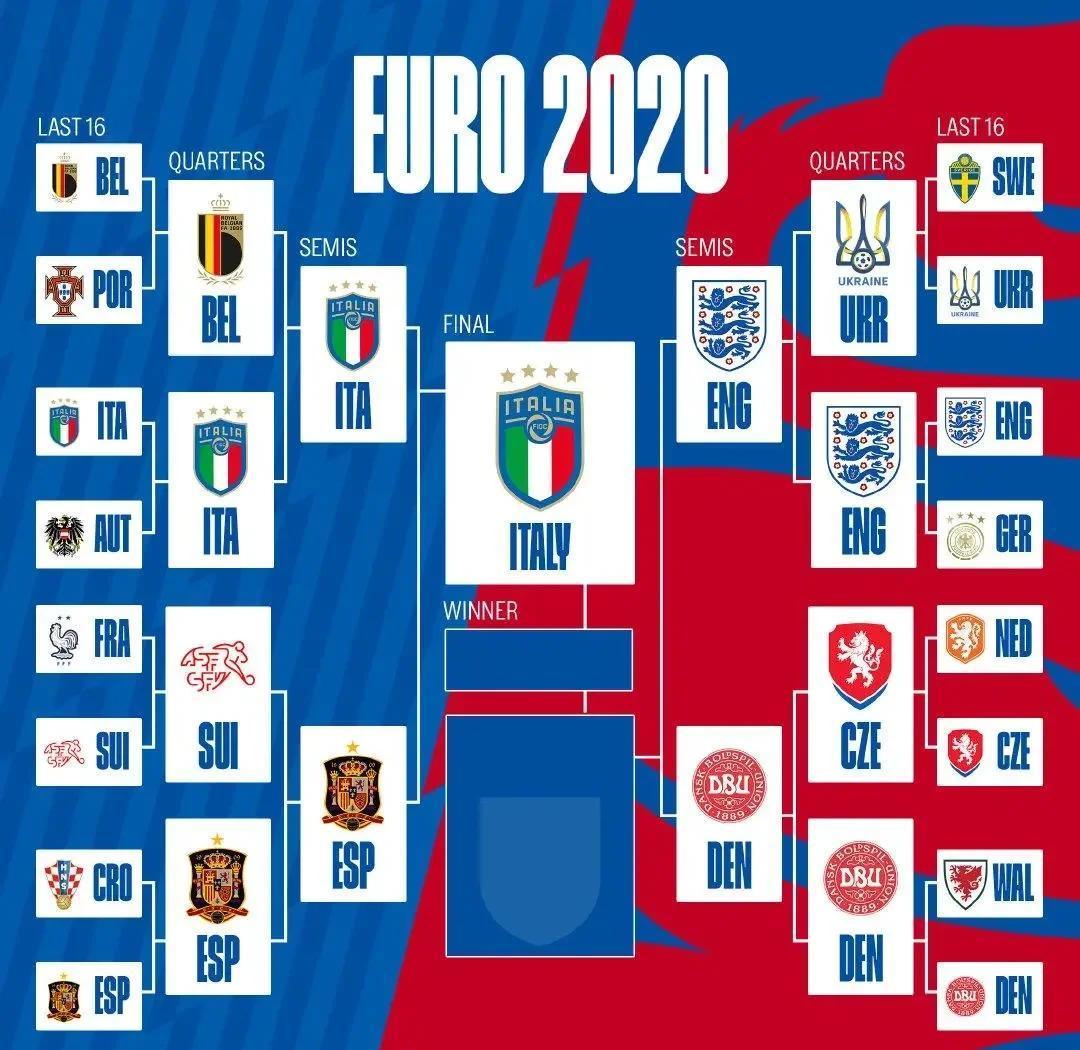 九游游戏中心-意大利杯国际比赛日再迎强敌，瓦伦西亚远射贴柱，主帅态度：震撼外界，赛程密集仍需轮换的简单介绍