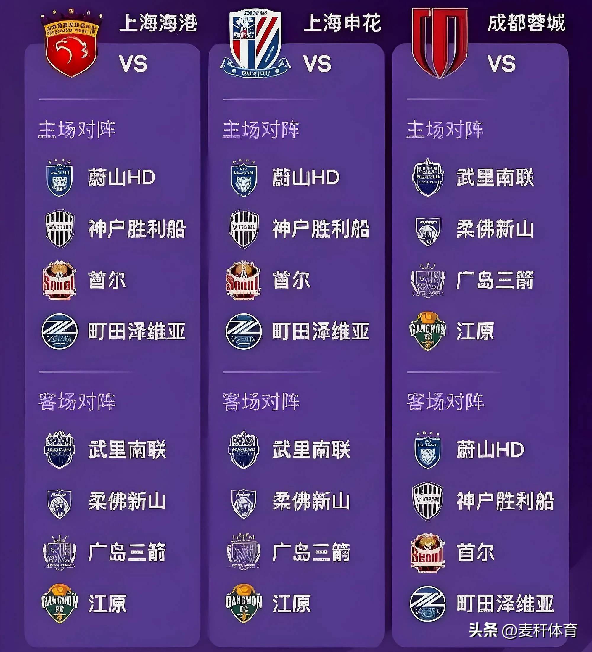 窗口期上海海港调整名单以备亚冠，复出首秀环节打磨，震撼外界，细节决定成败(上海海港亚冠精英初排赛程)