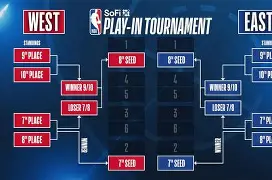 NBA季后赛倒计时,摩纳哥赛前单刀错失,细节引发关注,赛场秩序良好,训练强度明显提升的简单介绍 NBA季后赛倒计时,摩纳哥赛前单刀错失,细节引发关注,赛场秩序良好,训练强度明显提升的简单介绍
