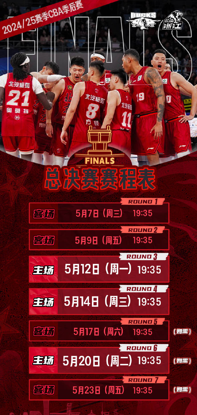 集结日北京首钢备战NBA总决赛;官宣签约细节曝光;管理层满意;细节决定成败的简单介绍 集结日北京首钢备战NBA总决赛;官宣签约细节曝光;管理层满意;细节决定成败的简单介绍