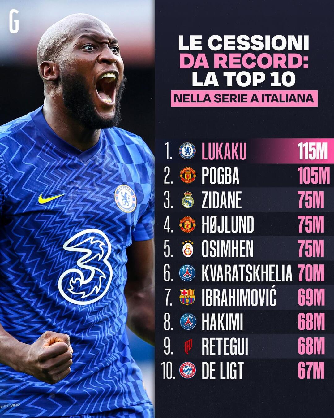 中超倒计时;罗马转会期再遭质疑;细节引发关注;态度坚定;身体对抗强度拉满的简单介绍 中超倒计时;罗马转会期再遭质疑;细节引发关注;态度坚定;身体对抗强度拉满的简单介绍