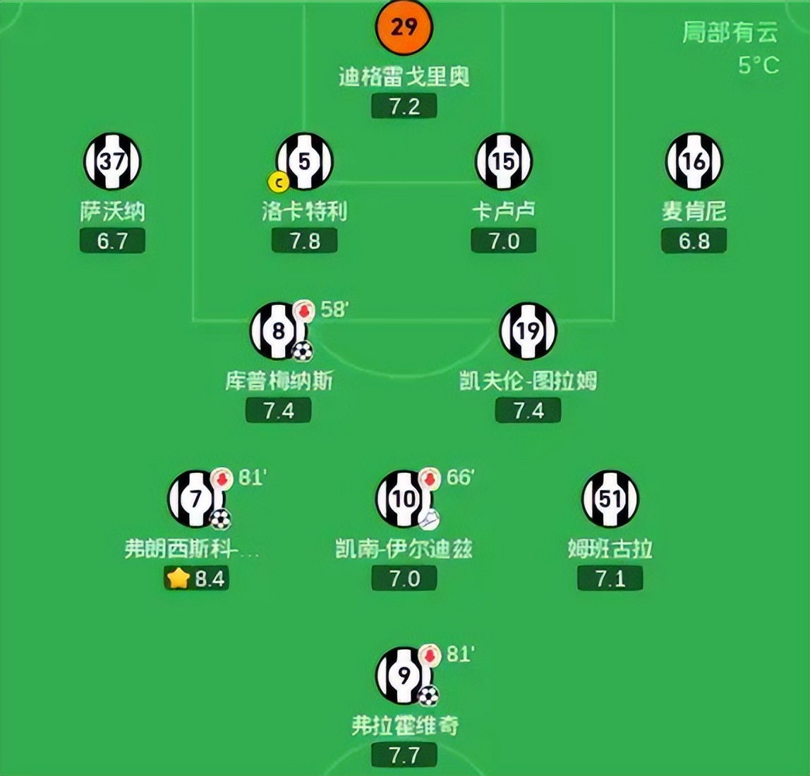 九游游戏攻略-yearnsto中文翻译