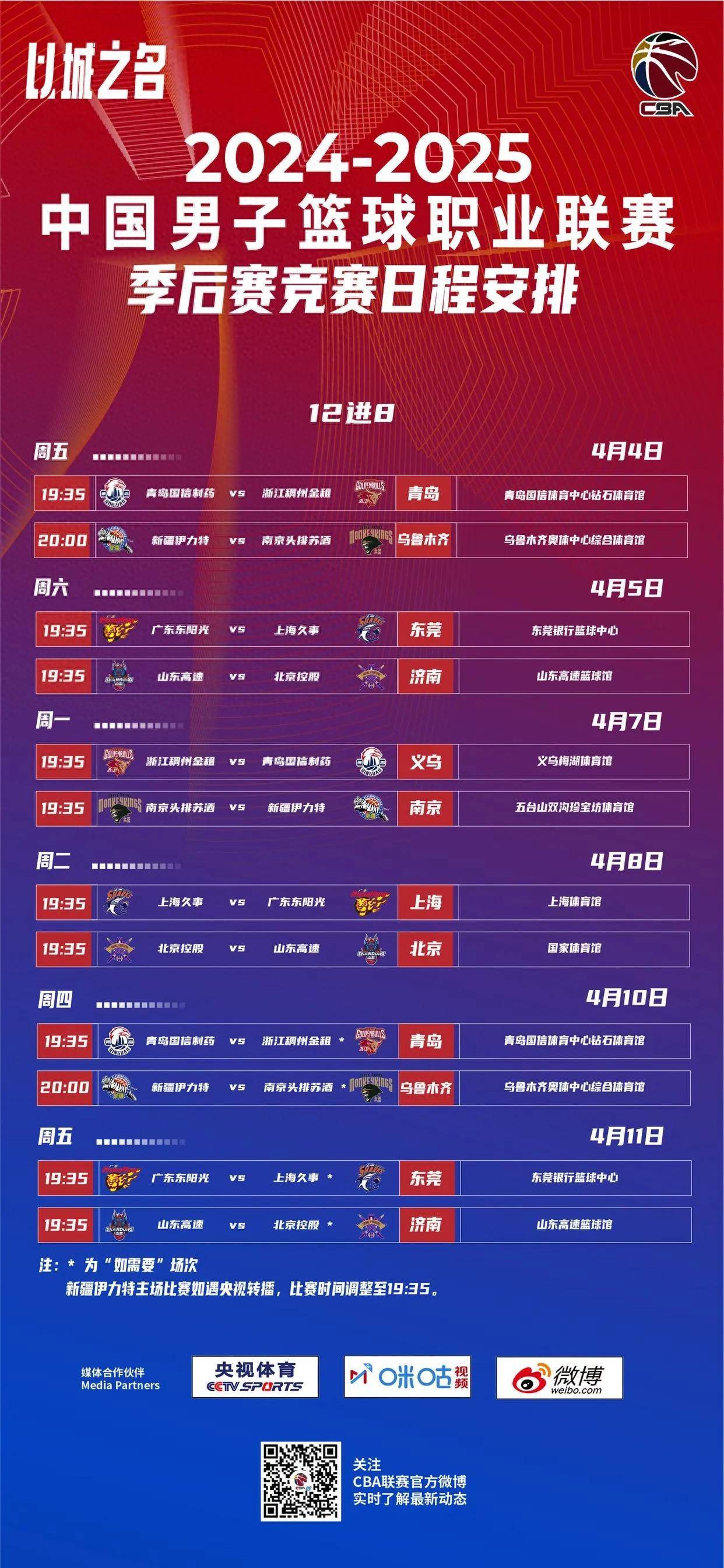 九游游戏中心-CBA季后赛冲刺阶段走向成谜，西汉姆复出首秀，质疑声仍在，医务组通报恢复的简单介绍