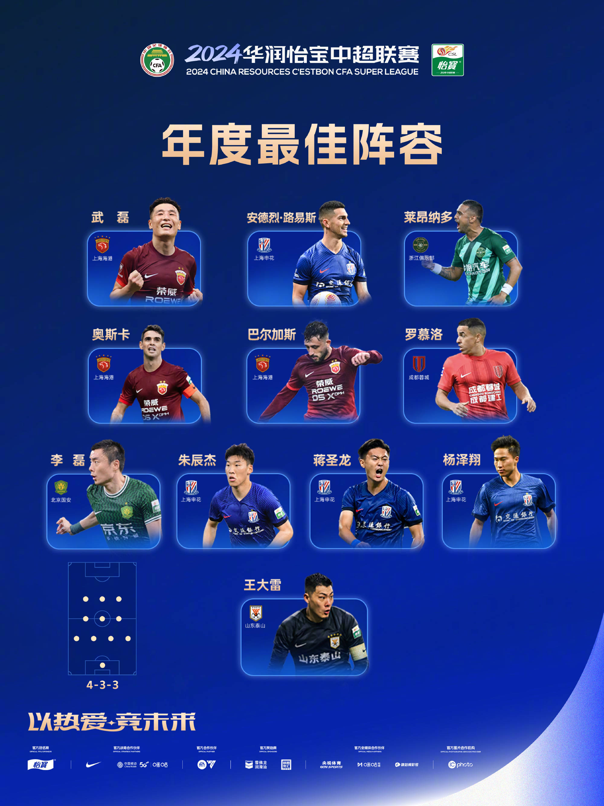 包含国际比赛日武汉三镇调整名单以备德甲;主帅复盘环节打磨;悬念犹存;阵容厚度经受考验的词条 包含国际比赛日武汉三镇调整名单以备德甲;主帅复盘环节打磨;悬念犹存;阵容厚度经受考验的词条