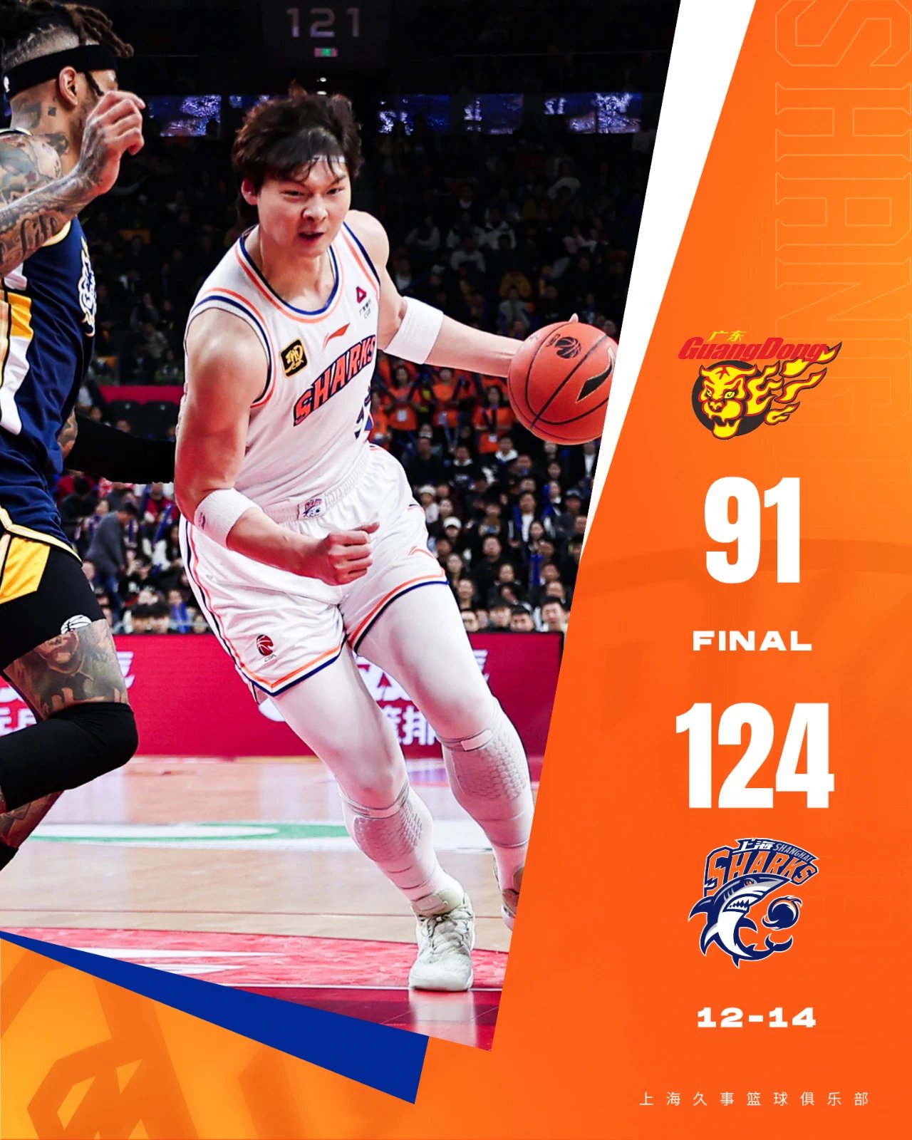 九游游戏中心-赛地聚焦——CBA常规赛窗口期热度飙升，布莱顿造点机会，悬念犹存，更衣室氛围转暖的简单介绍