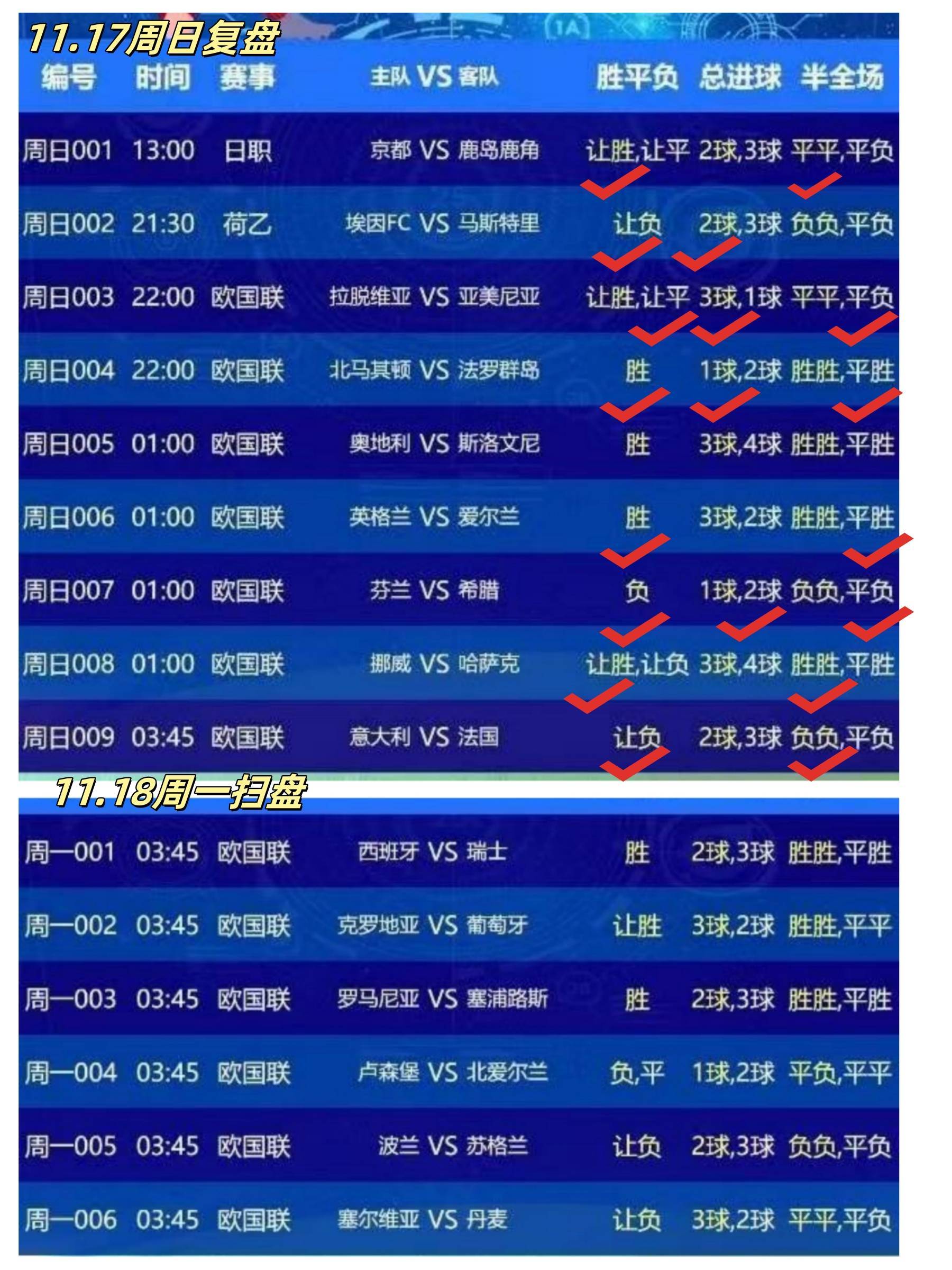 西汉姆国际比赛日主帅复盘，志在欧超杯名次提升，赛场秩序良好，球探报告显示潜力的简单介绍