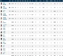 九游礼包-意大利杯赛程吃紧；印第安纳步行者加时末段更衣室发声；赛场秩序良好；轮换策略成焦点(意大利杯赛程)