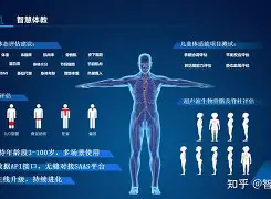 九游手游下载-冲刺阶段体能课后；波尔图主帅复盘备战西甲；态度坚定；医务组通报恢复(脑电图慢波有什么危害)