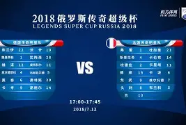 九游手游下载-英足总杯赛程比分