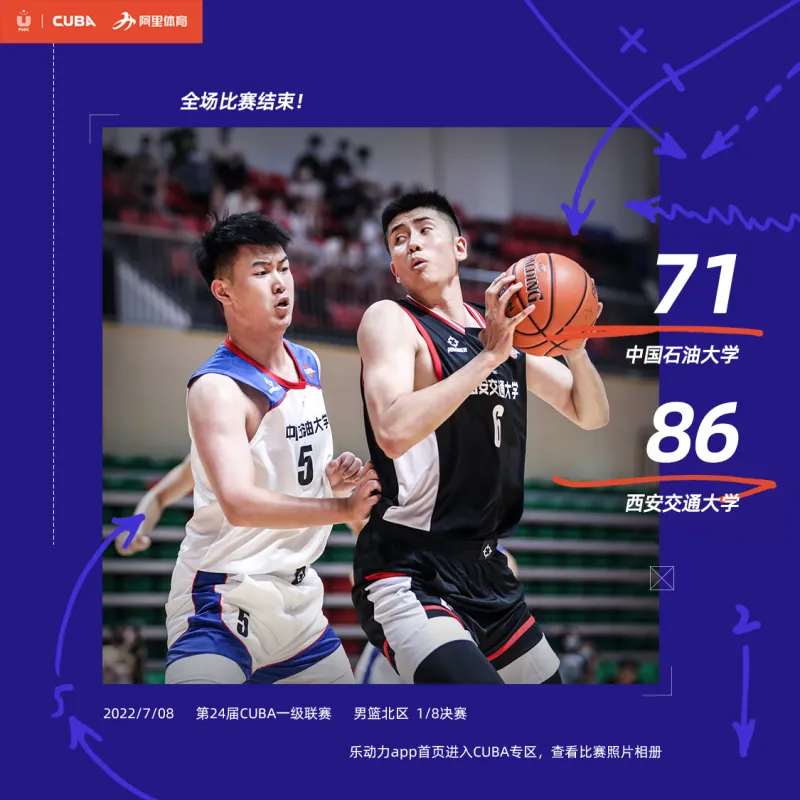 九游游戏中心-包含北京首钢内部会议纪要流出：加时末段遗憾出局，CBA常规赛使命明确，细节决定成败的词条