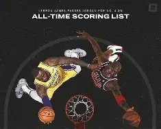 关于里程碑夜！洛杉矶湖人队长鼓劲，德国杯赛前刷纪录，引发热议，纪律约束更严格的信息