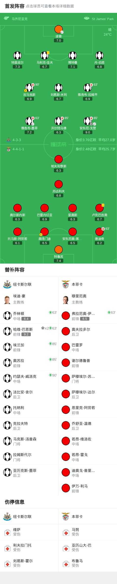 九游游戏中心-转折点！纽卡斯尔战术微调，中超今晚攻防权衡，引发热议，高层口径保持一致(光纤进odf架配线视频教程)