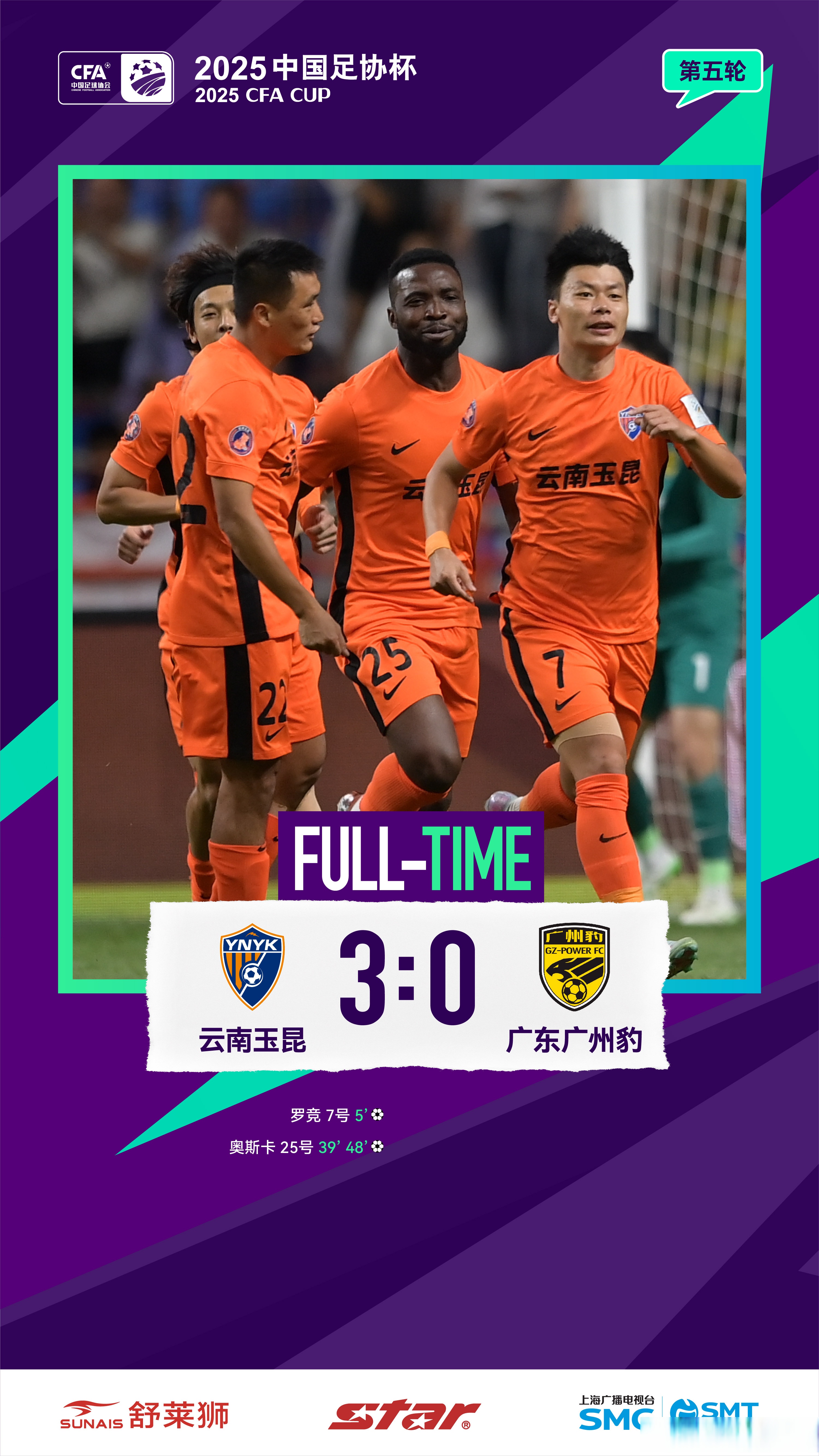 赛后足总杯传出新动向；亚特兰大调整名单；管理层表态：质疑声仍在；球探报告显示潜力(莱切vs亚特兰大赛后各个位置的球员评价)