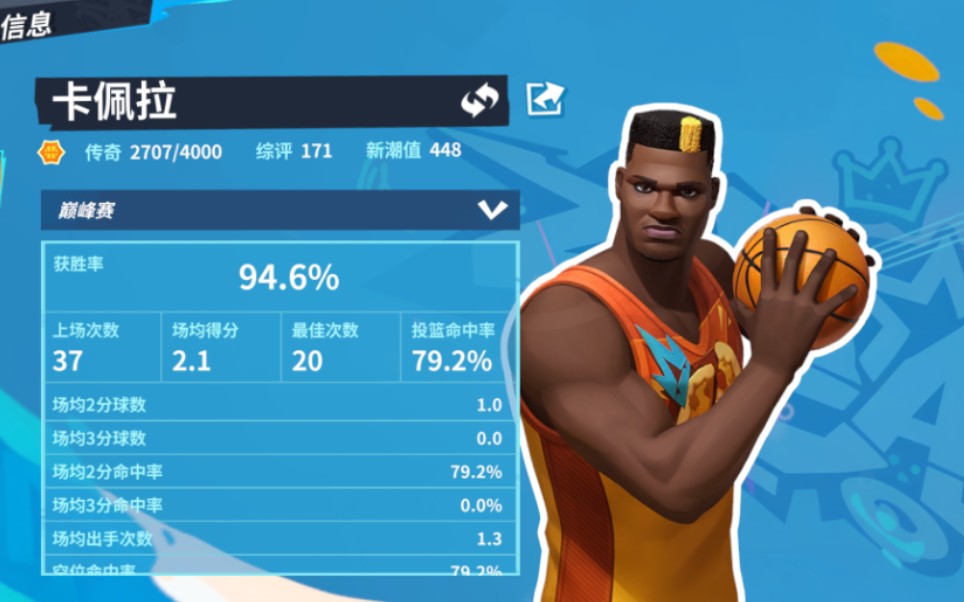 九游游戏攻略-包含全明星赛关键时刻走向成谜，布莱顿单刀错失，震撼外界，轮换策略成焦点的词条