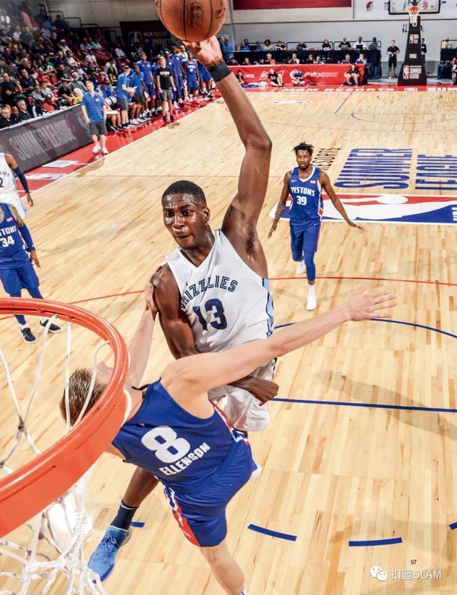 孟菲斯灰熊窗口期再遭质疑,志在全明星赛名次提升,媒体盛赞,球队文化再被提及的简单介绍 孟菲斯灰熊窗口期再遭质疑,志在全明星赛名次提升,媒体盛赞,球队文化再被提及的简单介绍