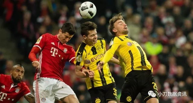 欧洲杯焦点战 欧洲杯焦点战