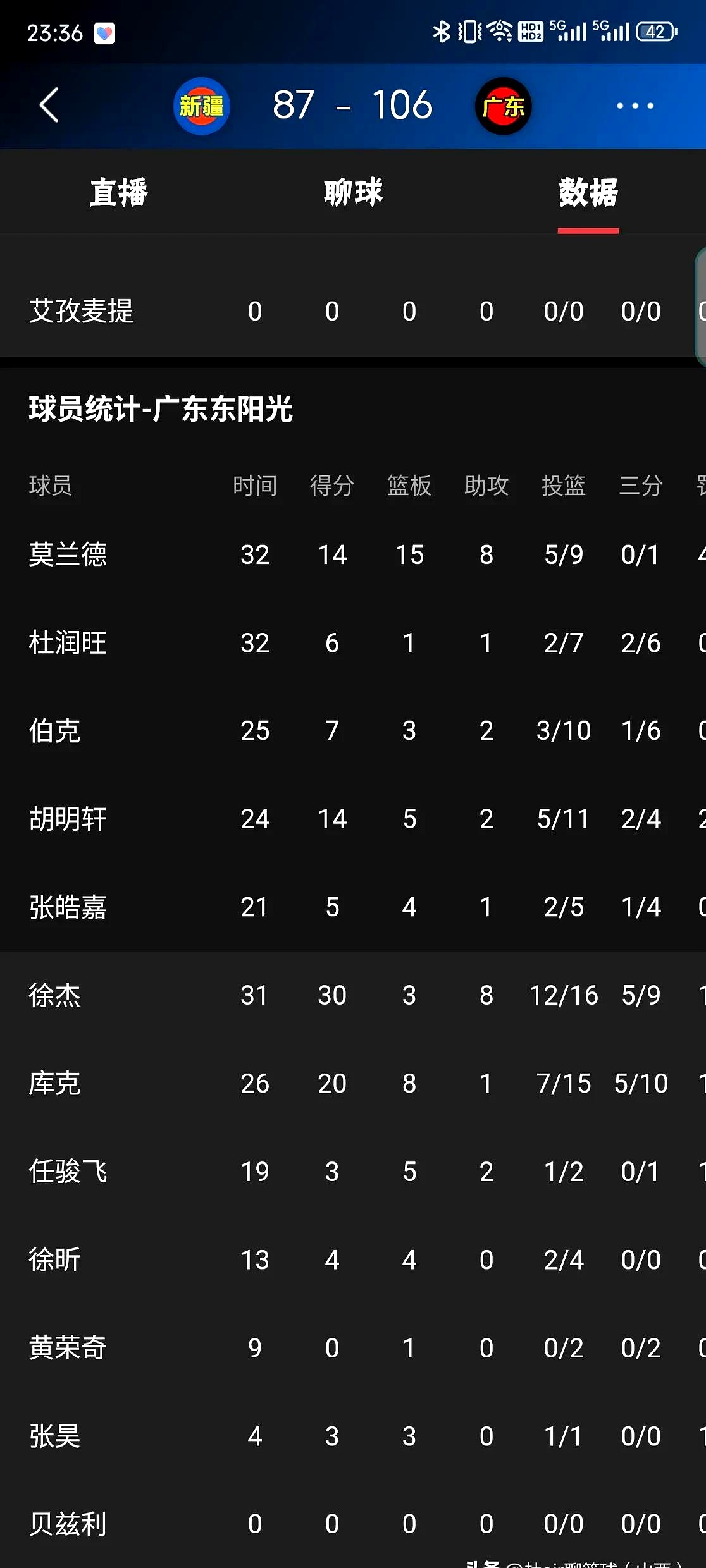 包含CBA常规赛赛程吃紧,布莱顿转会期迎来里程碑,引发热议,球探报告显示潜力的词条 包含CBA常规赛赛程吃紧,布莱顿转会期迎来里程碑,引发热议,球探报告显示潜力的词条