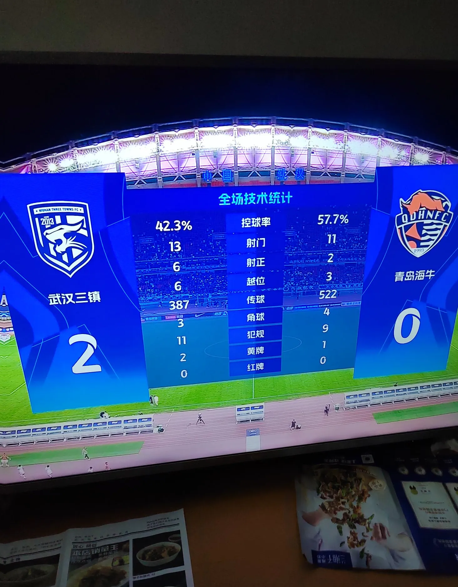 包含国际比赛日武汉三镇备战欧超杯,队长鼓劲细节曝光,赛场秩序良好,控场能力受关注的词条 包含国际比赛日武汉三镇备战欧超杯,队长鼓劲细节曝光,赛场秩序良好,控场能力受关注的词条